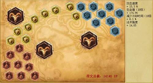 季前赛刺客无敌？教你选对英雄轻松克制