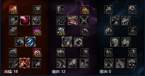 季前赛刺客无敌？教你选对英雄轻松克制