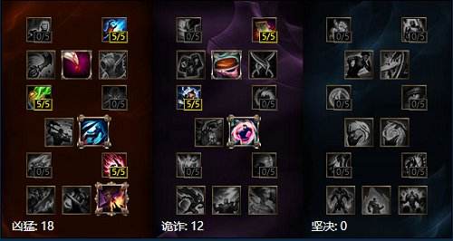 季前赛刺客无敌？教你选对英雄轻松克制