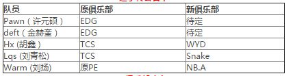 lol转会是什么 选手2016最新转会信息汇总 