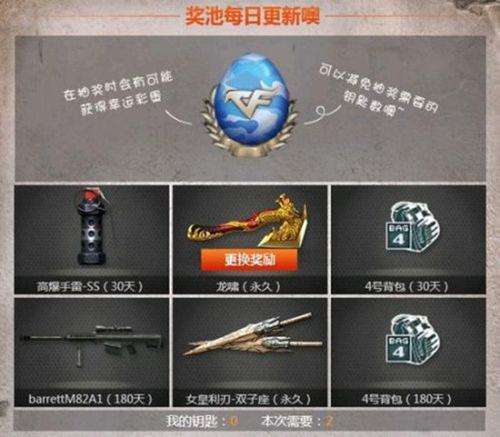 cf每日一抽活动地址在哪 每日一抽活动简介