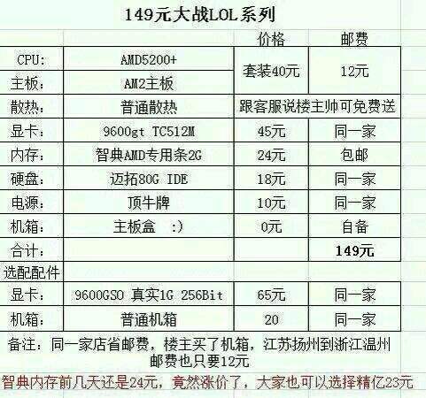 149元大战lol系列 500元lol电脑配置清单