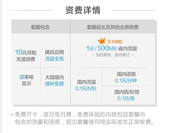 腾讯大王卡怎么申请19元腾讯软件流量全免