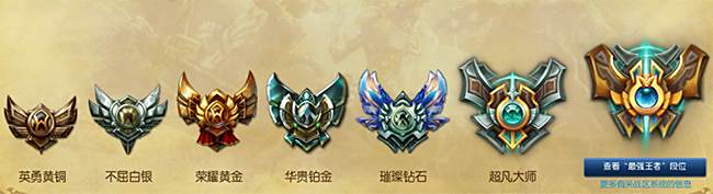 S7什么时候重置段位 lol国服段位重置时间