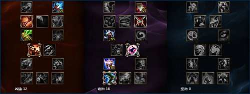 最新打野工资装？强势打野滚雪球神器