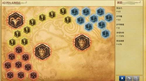 最新打野工资装？强势打野滚雪球神器