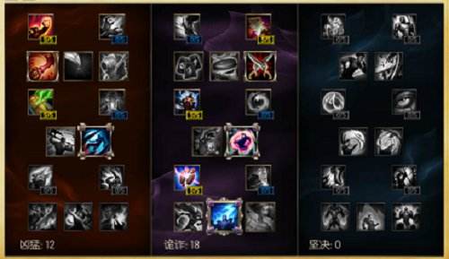 最新打野工资装？强势打野滚雪球神器