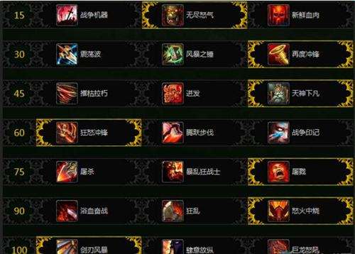 wow7.1狂暴战天赋怎么加点 天赋加点攻略