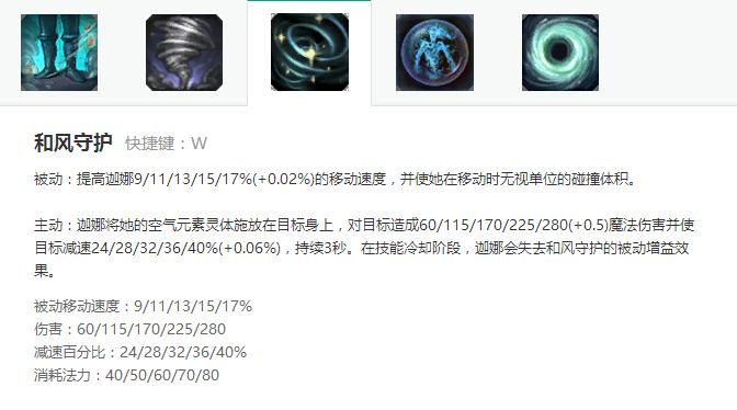 和风将驱散一切危险 风暴之怒辅助攻略