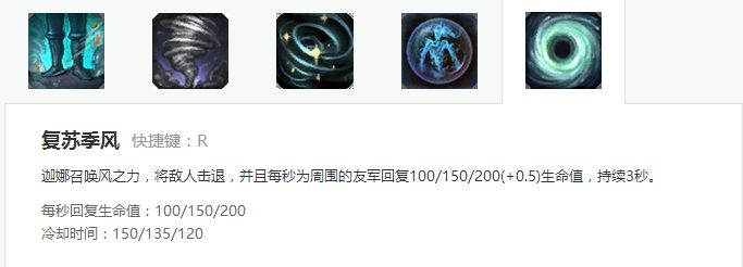 和风将驱散一切危险 风暴之怒辅助攻略