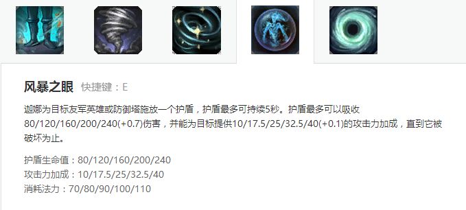 和风将驱散一切危险 风暴之怒辅助攻略