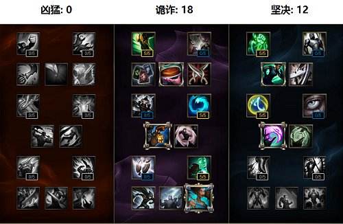 和风将驱散一切危险 风暴之怒辅助攻略