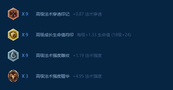 S7版本大改 受益最大英雄竟是他？