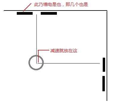 逆战无尽塔防联盟大厦减速打法攻略