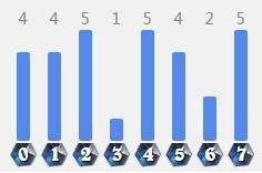 炉石传说11月14日至11月20日一周卡组推荐