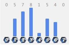 炉石传说11月14日至11月20日一周卡组推荐