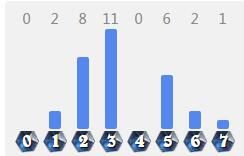 炉石传说11月14日至11月20日一周卡组推荐