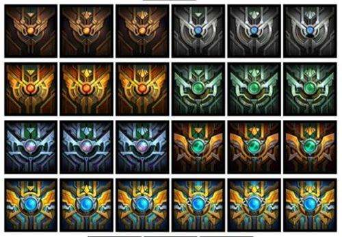 lols7什么时候开始 lols6赛季奖励发放时间