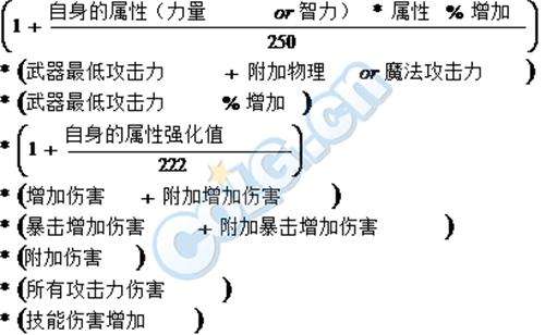 DNF韩服最新公式和资料 如何选取你的装备