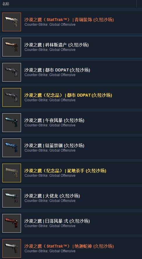 csgo沙鹰皮肤大全 csgo沙鹰皮肤欣赏