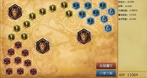 不一样的上单英雄，异军突起的AD凯南