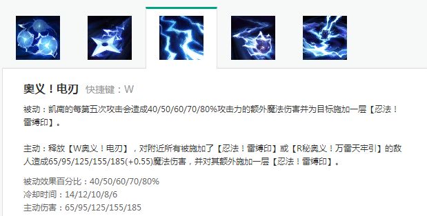 不一样的上单英雄，异军突起的AD凯南