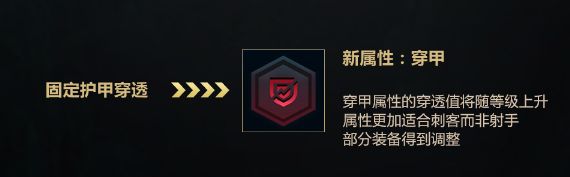 lols7穿甲机制是什么 s7穿甲属性详解