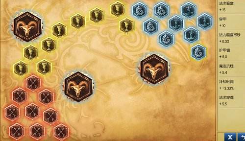 季前赛隐藏BOSS！新贵牛头华丽转身