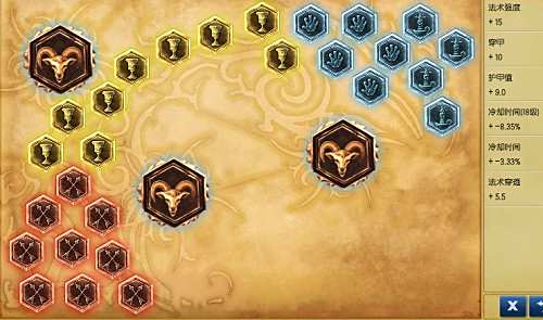 季前赛隐藏BOSS！新贵牛头华丽转身