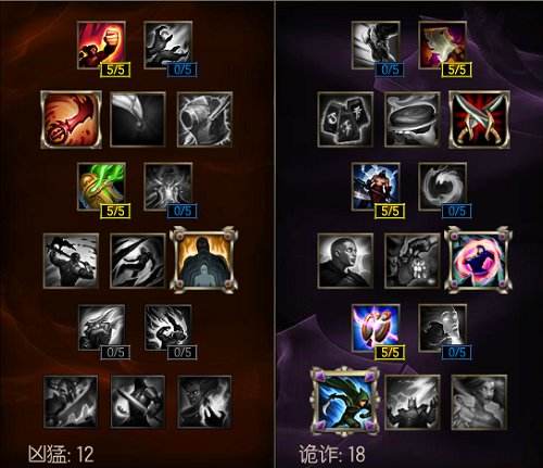 季前赛隐藏BOSS！新贵牛头华丽转身