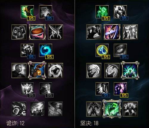 季前赛隐藏BOSS！新贵牛头华丽转身