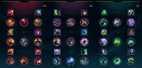 lol新天赋巨像的勇气 6.22补丁天赋加点介绍