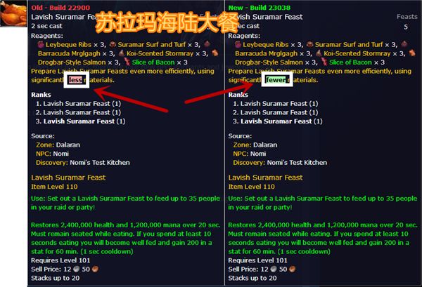 7.1.5各专业改动汇总 新图纸新玩具新装备