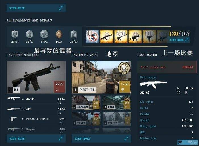 csgokda如何查询 查看csgo个人数据的网站