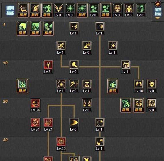 DNF驱魔师86刷图加点 真龙星君的三板斧