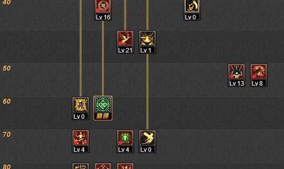 DNF驱魔师86刷图加点 真龙星君的三板斧