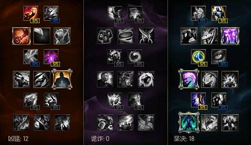 新天赋太强了!6.22三大肉坦异军突起