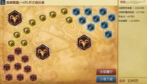 新天赋太强了!6.22三大肉坦异军突起