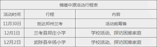 梦三国情暖中原大型公益活动 计划即将启程