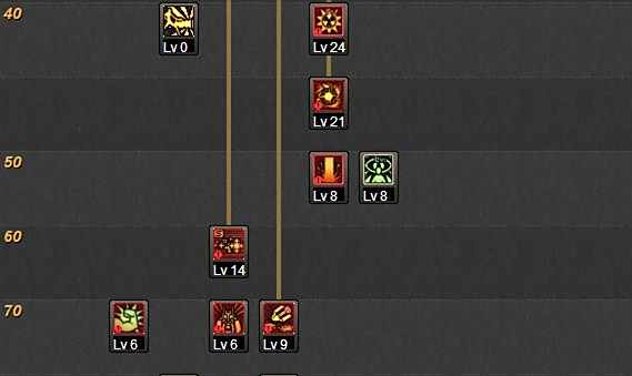 DNF86版男大枪加点推荐 大枪刷图加点分享