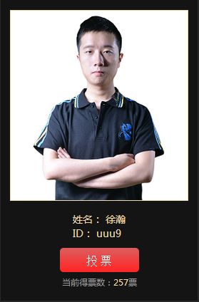 中国DOTA2年度人物评选：最佳新人篇