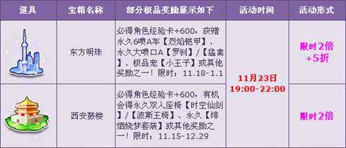 QQ飞车宝箱限时回馈5折+2倍 6喷A车等着你