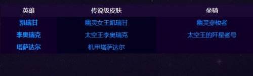 黑色星期五暴雪大降价 四游戏最高降价达87%