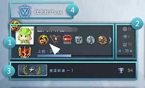 游戏界面介绍 教你玩懂csgo