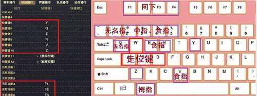 天諭動作奶的鍵位合理設(shè)置攻略擺脫鍵盤大軍