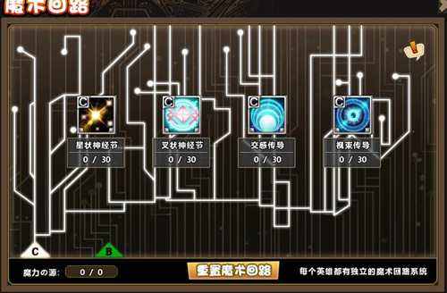 2,魔术回路魔力の源在打开次元树之战获得的宝箱获得.