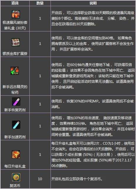 每日更新中 76-161215102043.jpg@q_80