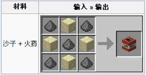 我的世界手机版tnt怎么合成合成制作方法 特玩网