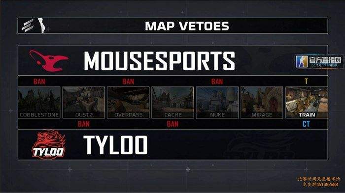 E联赛Major预选赛第三轮：Mouz大胜天禄