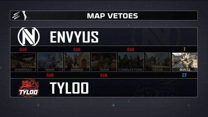 E联赛Major预选赛第四轮：TyLoo被淘汰